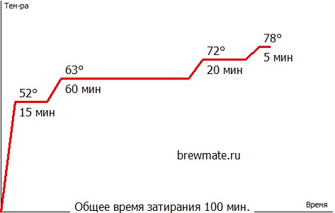 Эль-Квакуха