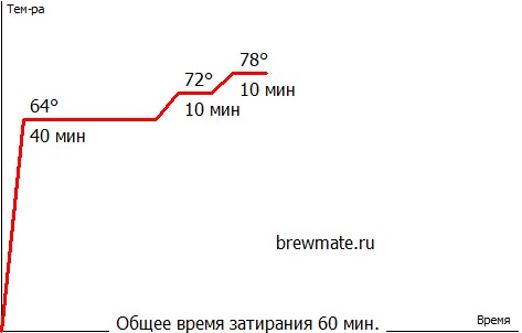 АПА Матуэка