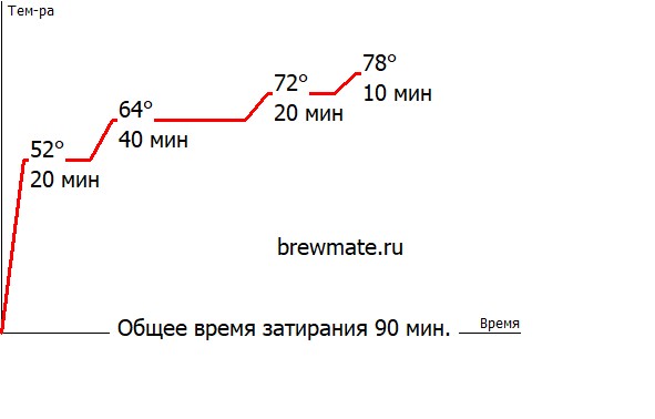 Рождественское 1