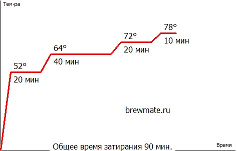 новое 14/2026г